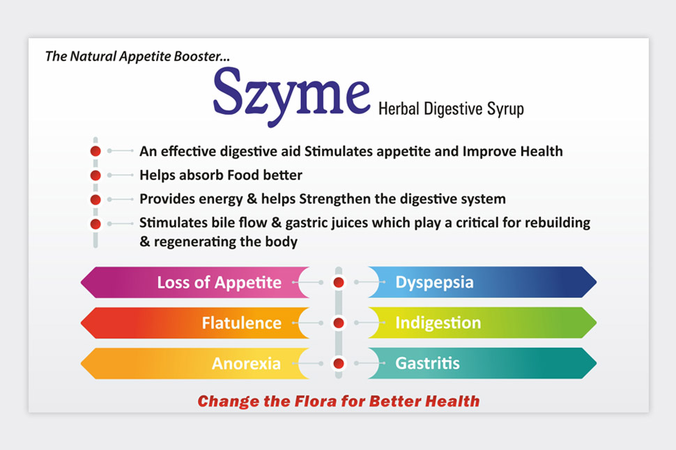 Szyme